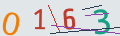 verifycode
